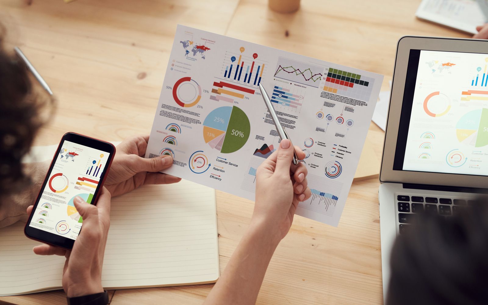 Custom CRM Software in practice