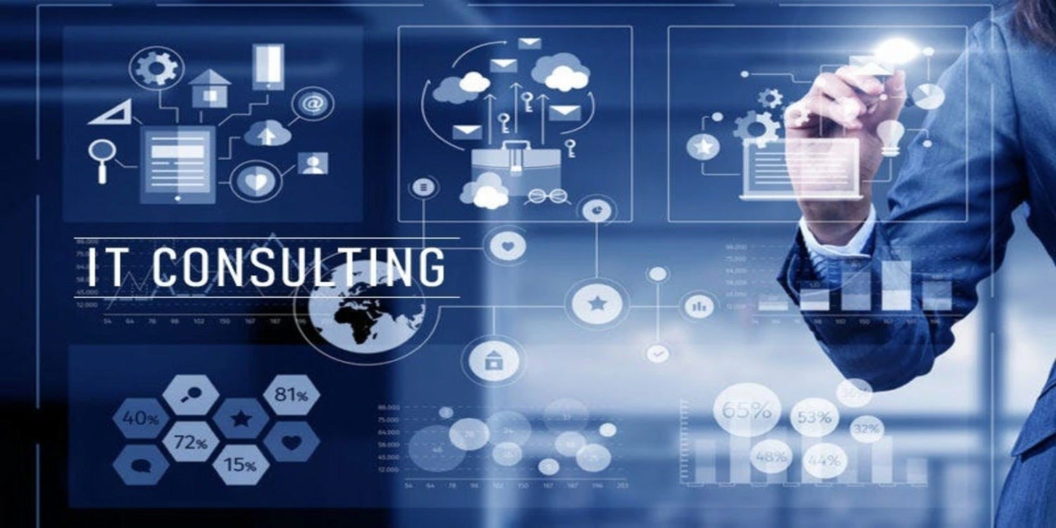 Technology Industry